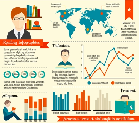 Reading infographic set with charts and world map flat vector illustration