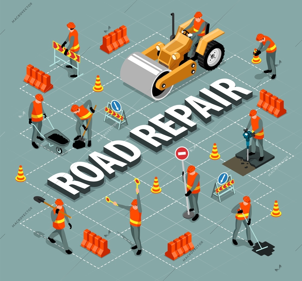 Isometric road repair flowchart composition with text and icons of barriers traffic cones workers and machinery vector illustration