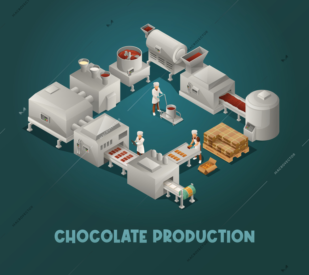 Chocolate production isometric poster with people working on modern equipment of chocolate factory vector illustration