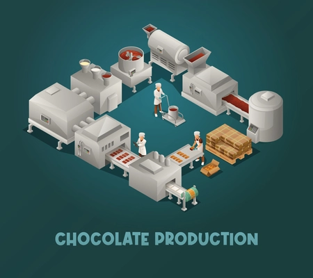 Chocolate production isometric poster with people working on modern equipment of chocolate factory vector illustration