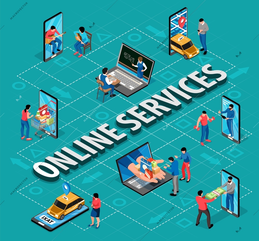 Online service flowchart with taxi and shopping symbols isometric vector illustration