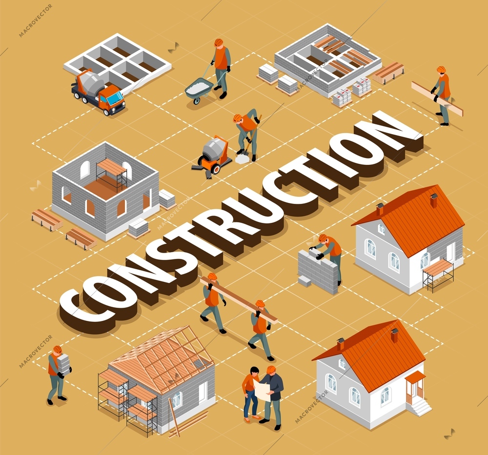 House construction flowchart with building industry symbols isometric vector illustration