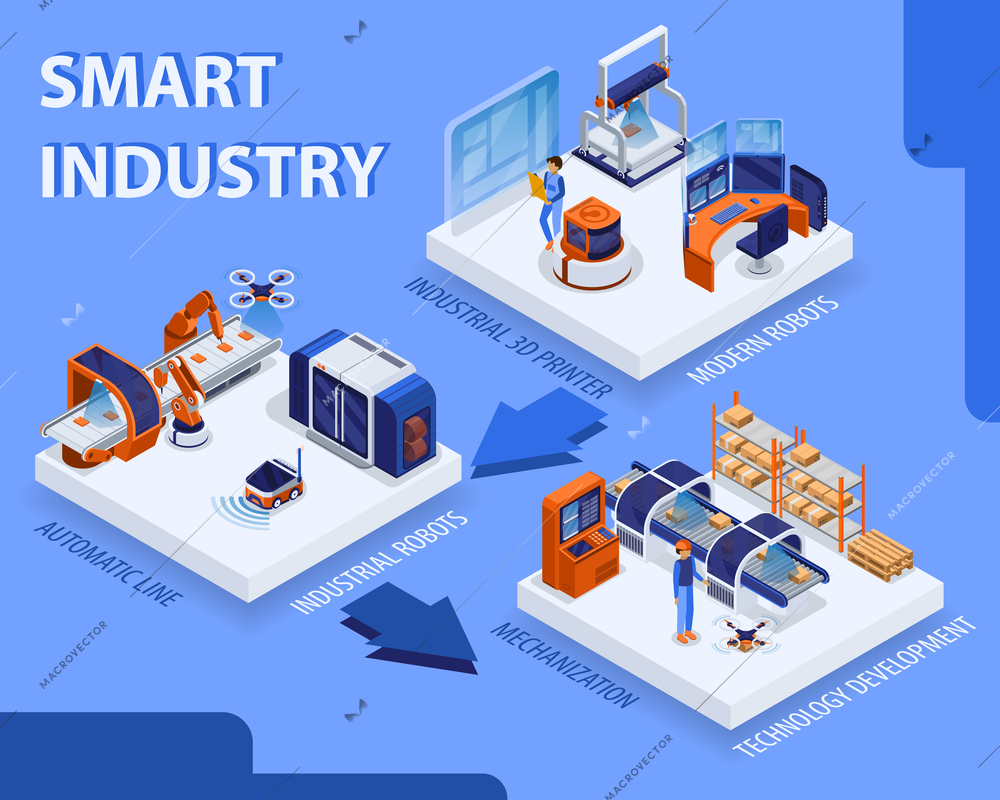 Smart industry isometric concept with technology development symbols vector illustration
