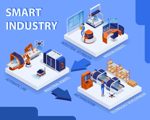 Smart industry isometric concept with technology development symbols vector illustration