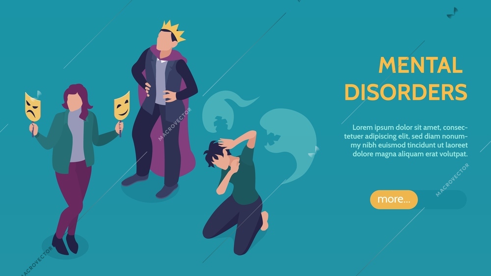 Isometric mental disorders horizontal banner with big yellow headline more button and three people with different disorders vector illustration