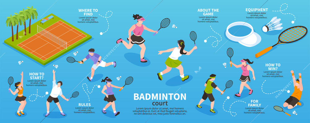 Isometric badminton infographics with editable text captions and characters of players with pieces of professional equipment vector illustration