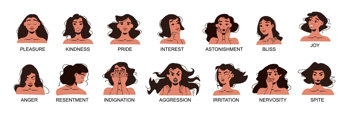 Woman emotions and mood set with positive and negative symbols flat isolated vector illustration