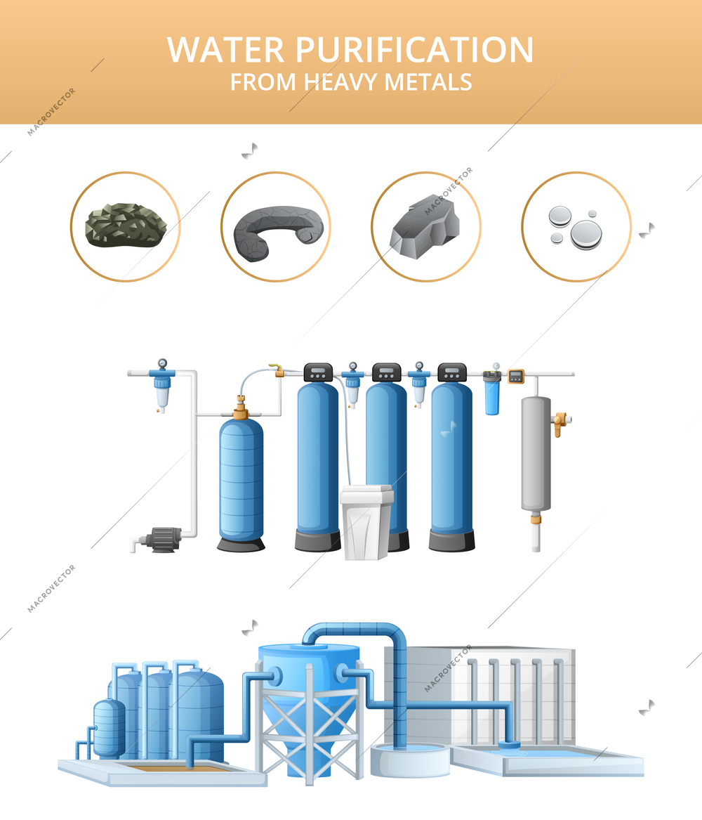 Cartoon industrial equipment for water purification from heavy metals with filtration system isolated vector illustration