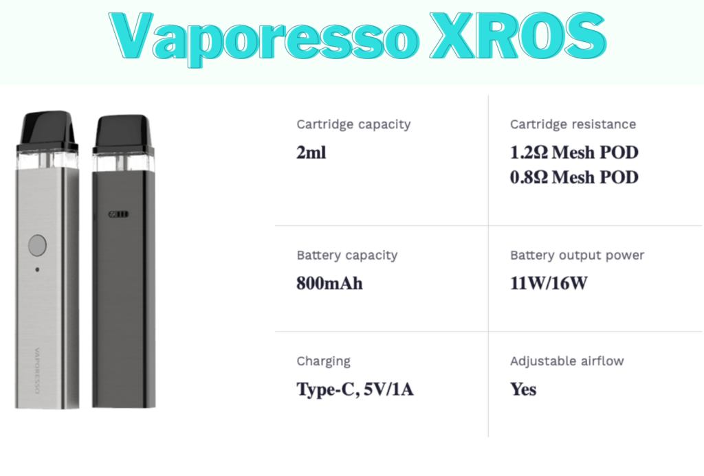 Vaporesso Xros 800mah pod Kit. Vaporesso Xros Kit 800mah. Vaporesso Xros 3 Mini. Картридж Vaporesso Xros pod 0.8.