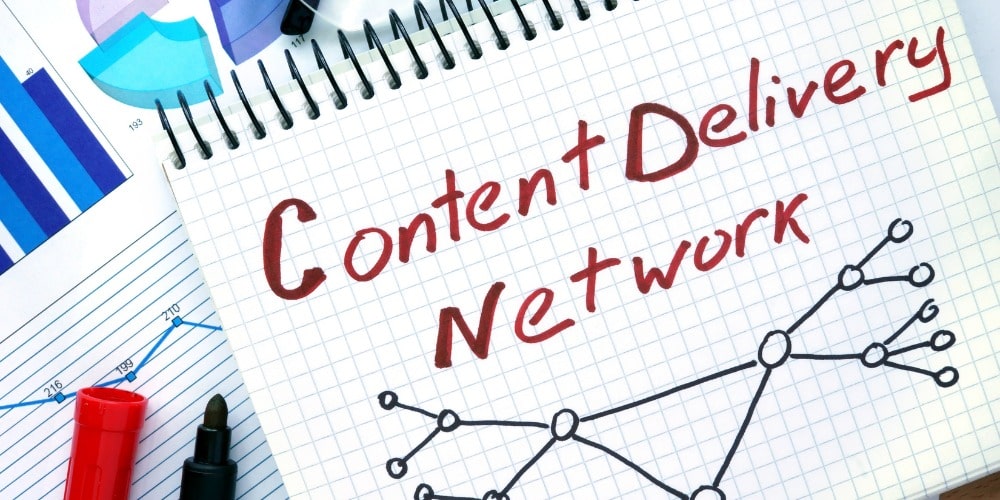 content delivery network