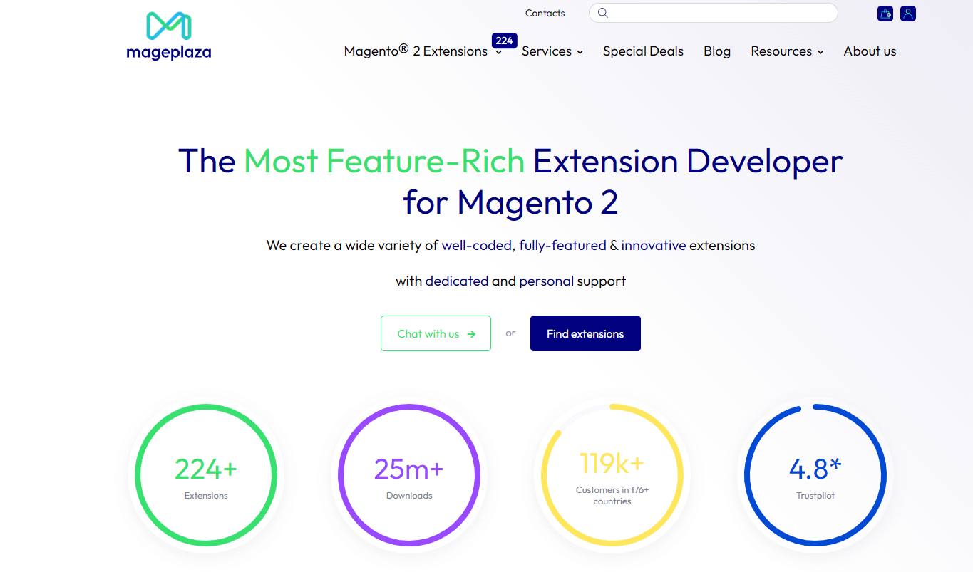 The website of Mageplaza