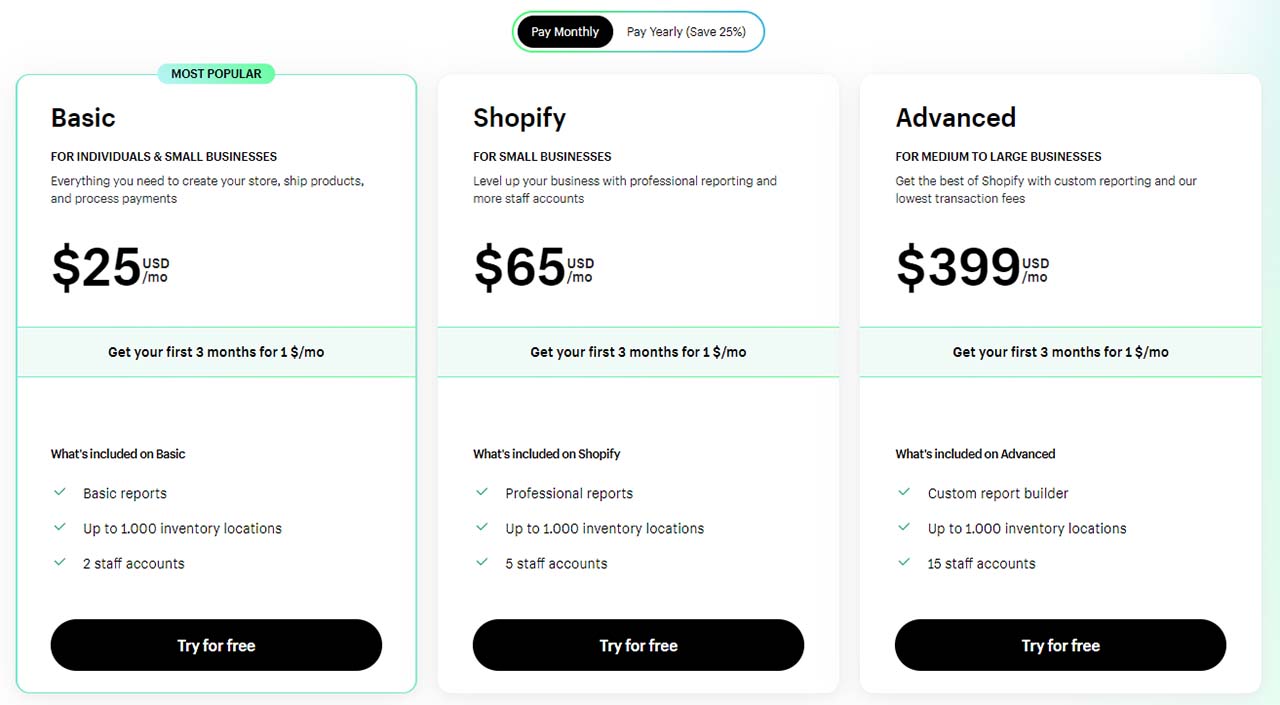 How much does Shopify cost?