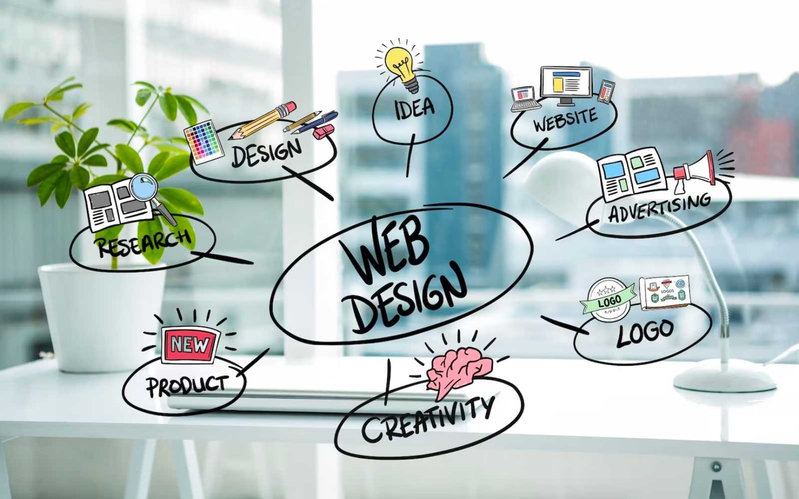 Effective website design