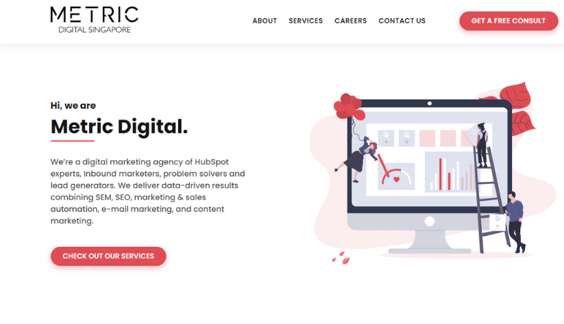 Metric Digital website