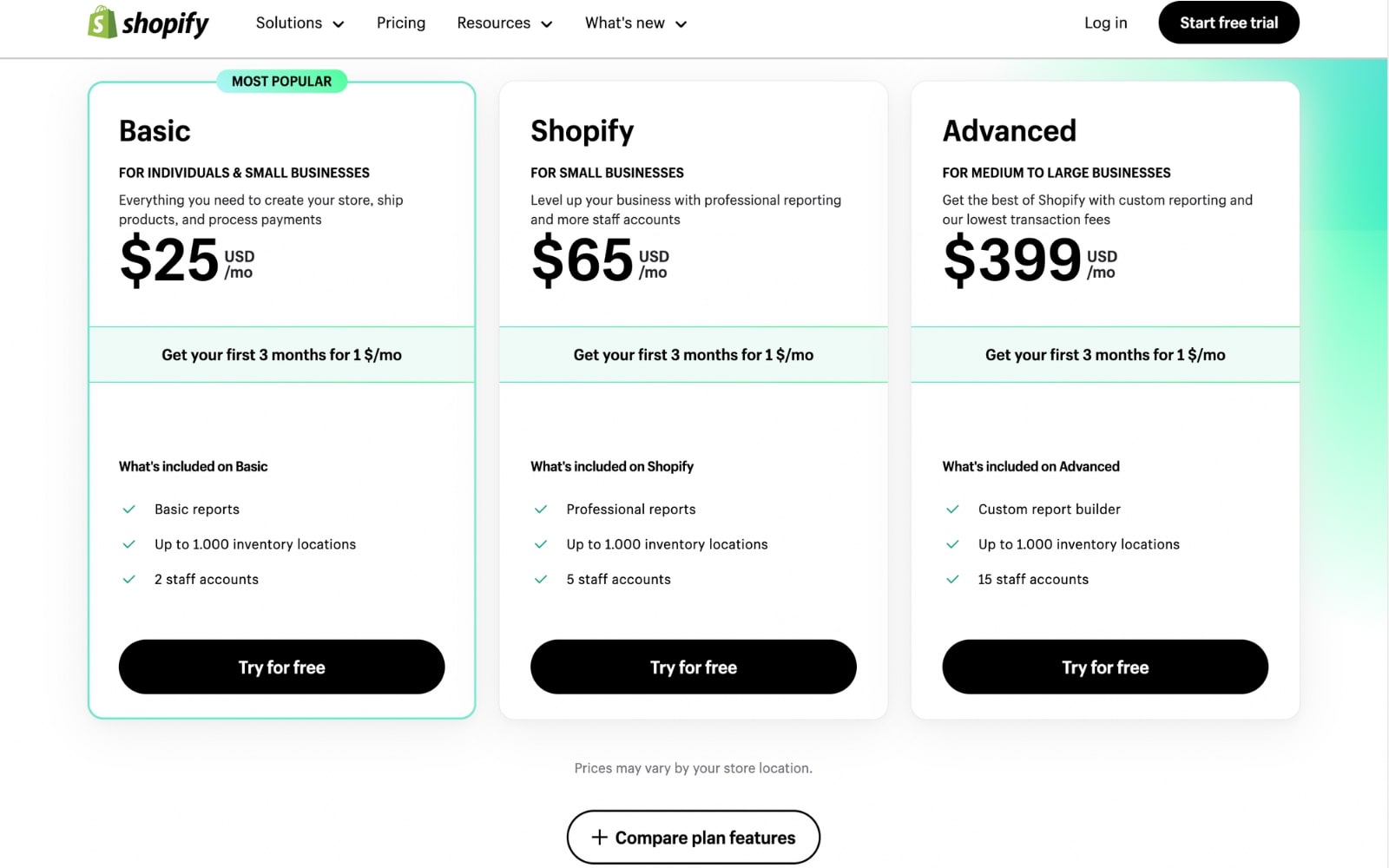 What is Advanced Shopify?