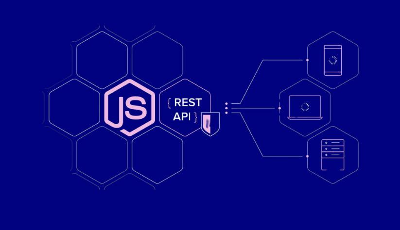 What is the Shopify API Node?