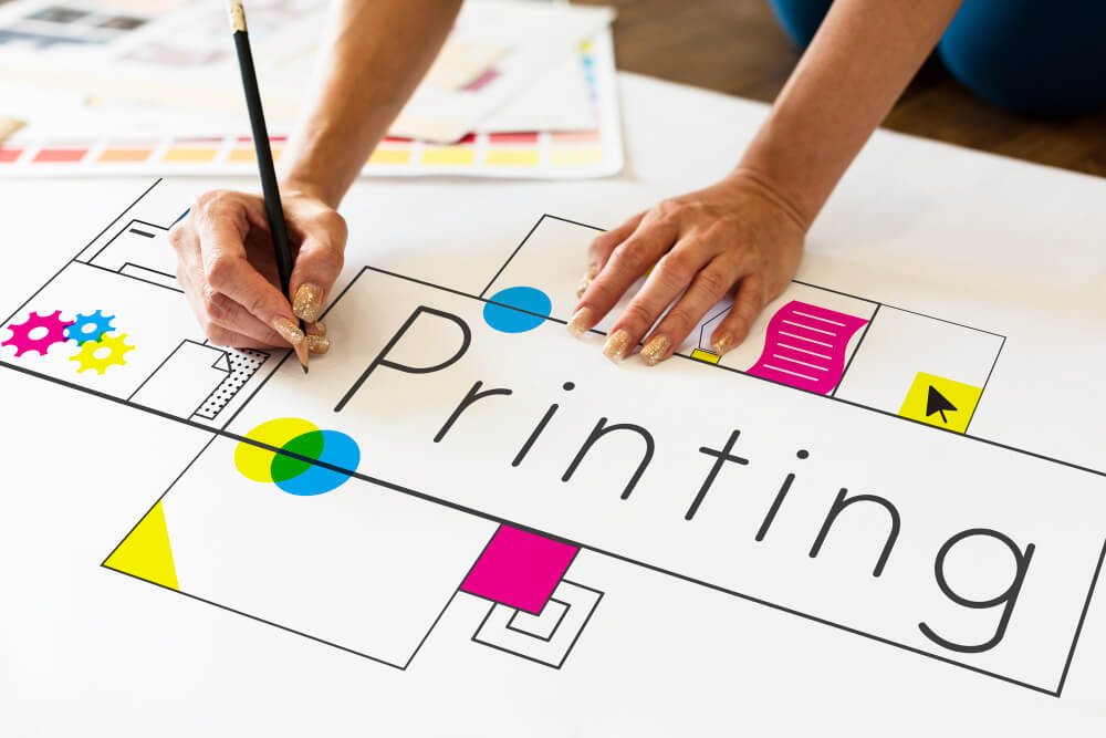 What is Printful?