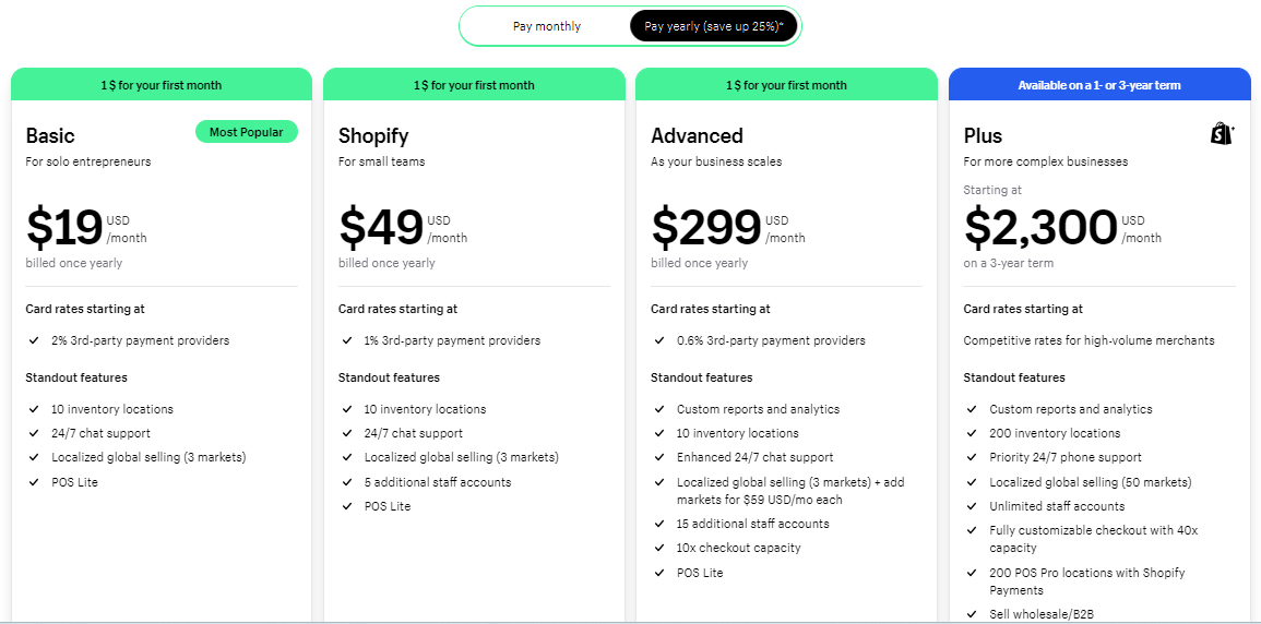 shopify-plans