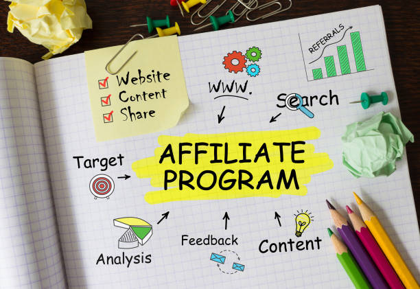 Shopify affiliate program brings many benefits