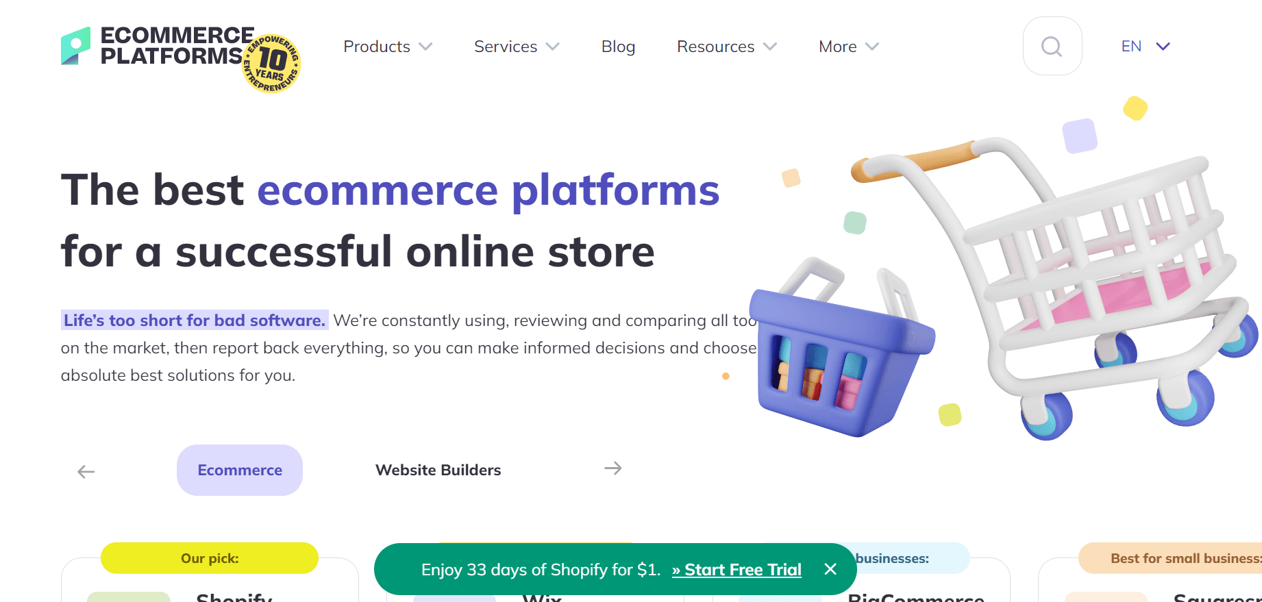 Ecommerce Platforms