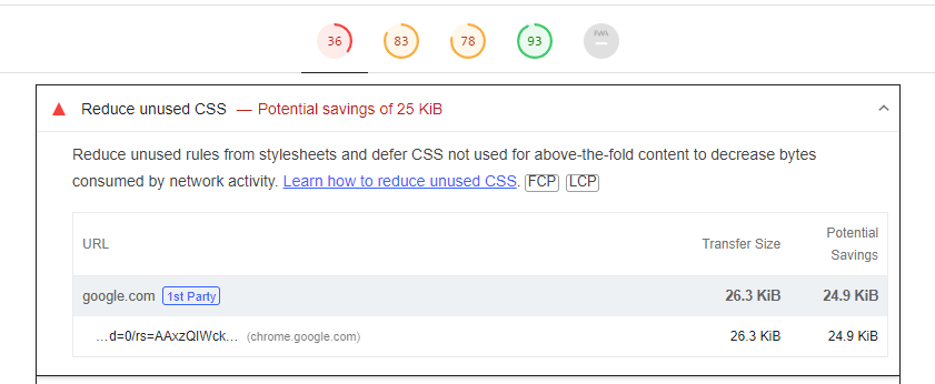 Google Lighthouse unused CSS detection