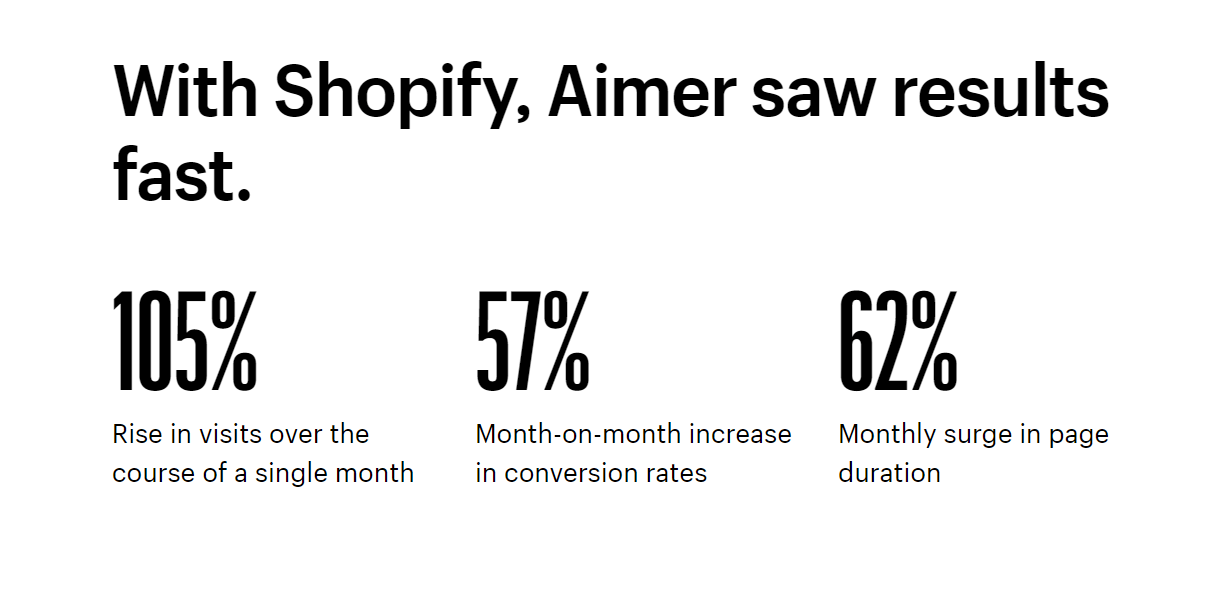 shopify plus case studies