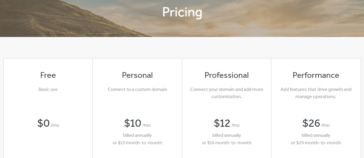Weebly’s price plans