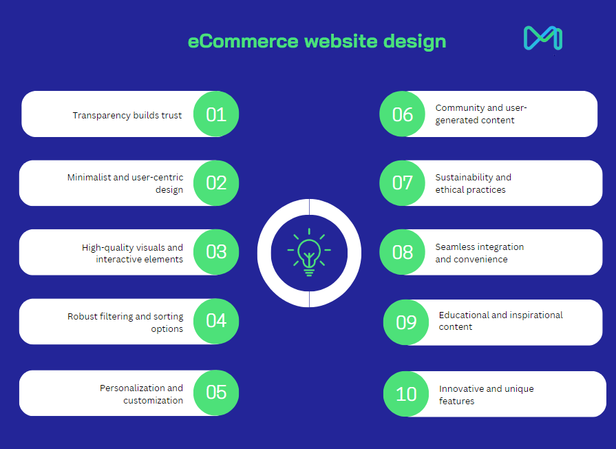 Key Takeaway from the 15 Greatest eCommerce Website Design Examples