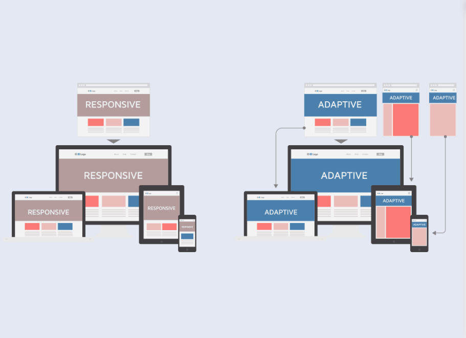 Responsive Design Layout