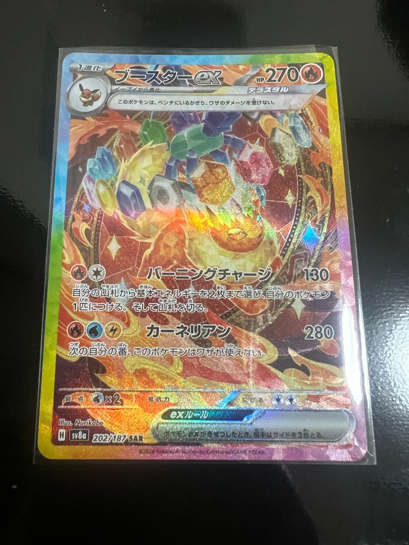 Flareonex SAR 202/187