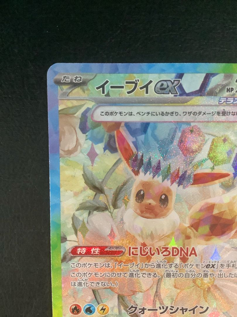 (iii) Eeveeex SAR 223/187