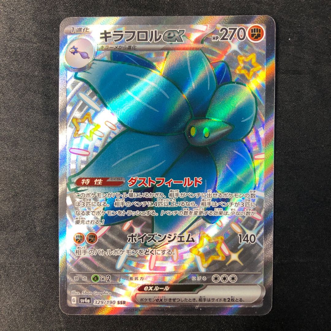 Kiraflor ex SSR 329/190