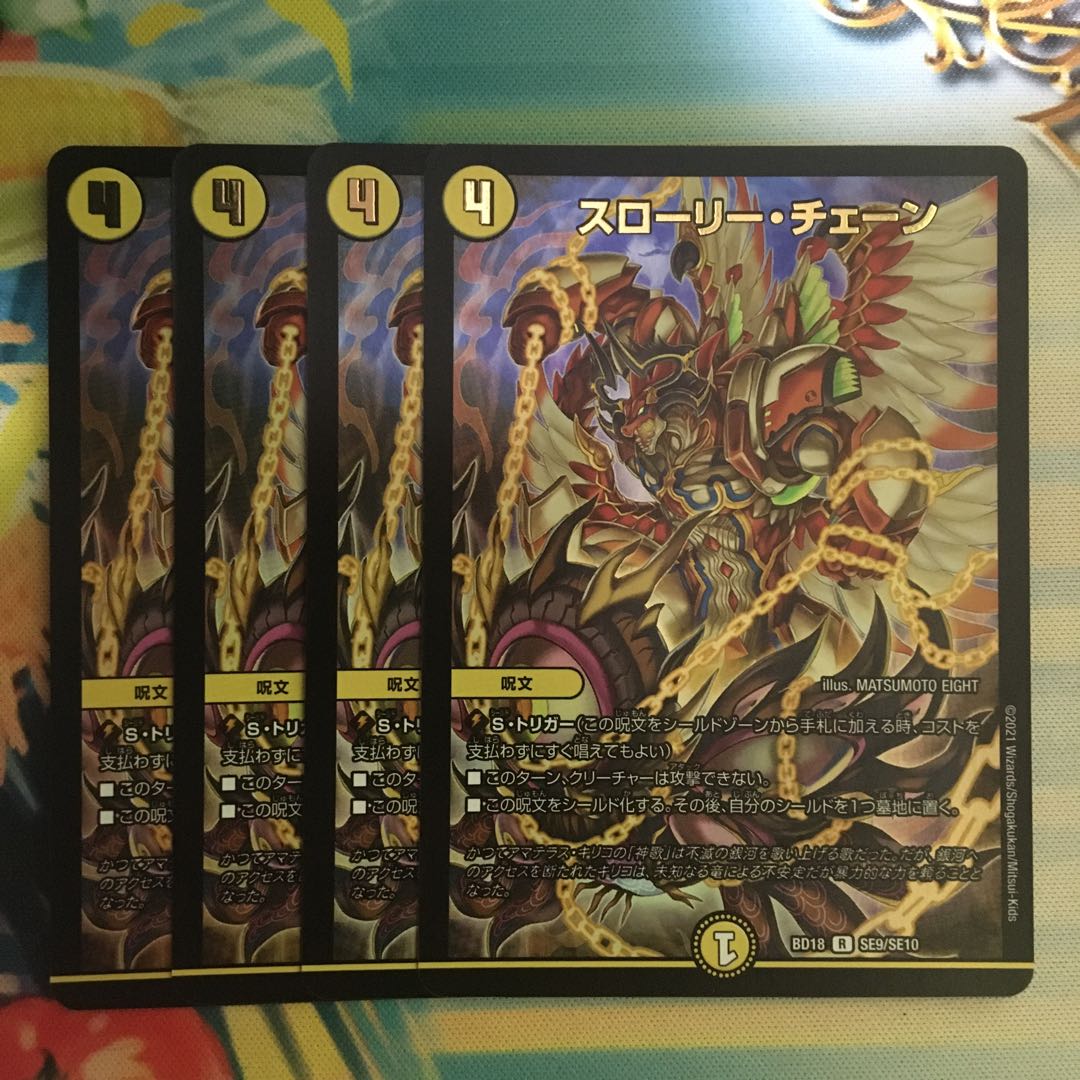 スローリー・チェーン R 24/80 [2006] 1枚