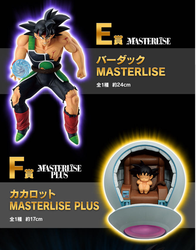一番 くじ ドラゴンボール VSオムニバスアルティメット 全賞 一番 くじ ドラゴンボール VSオムニバスアルティメット 全賞