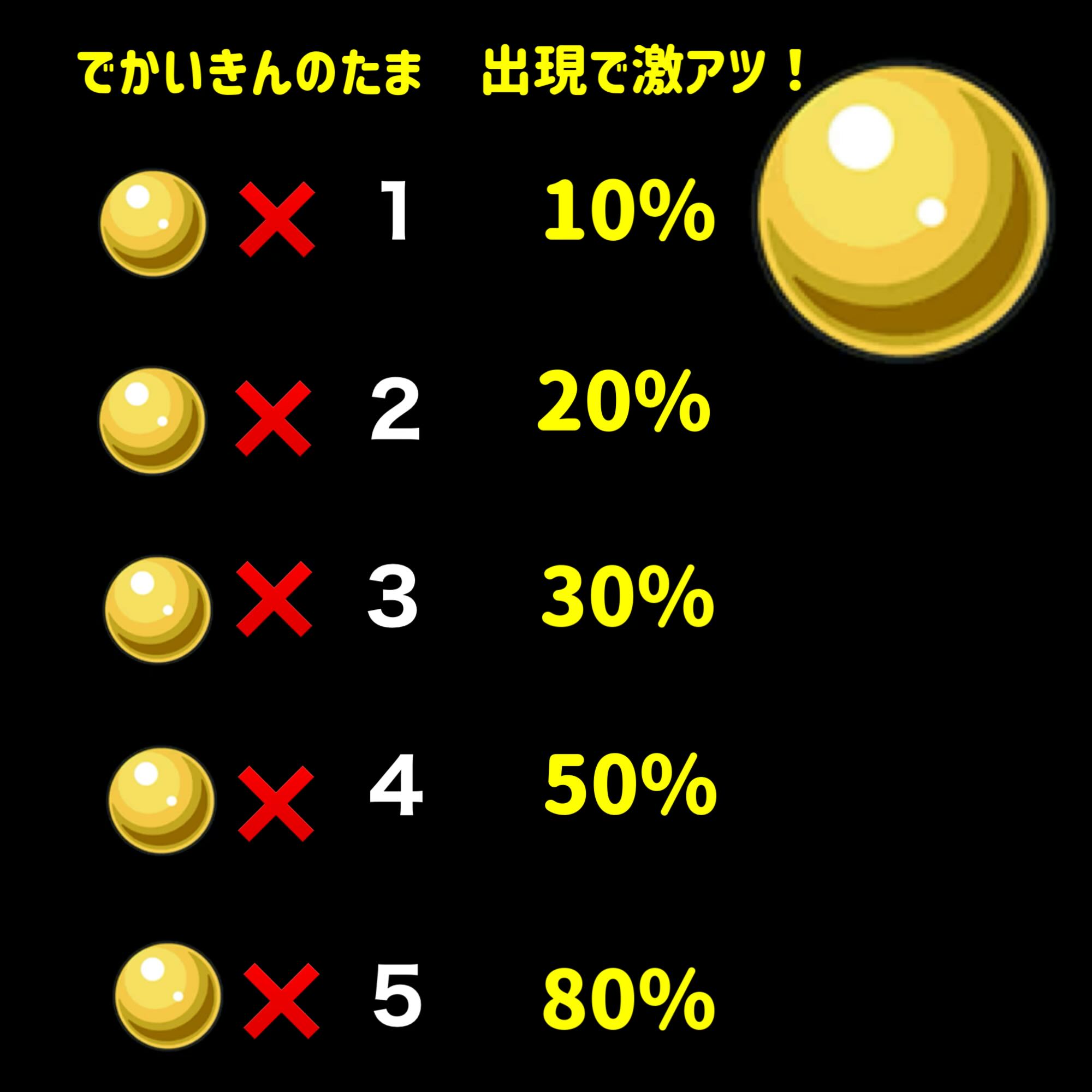 Sold Out Sales start! New Year's Fukuro Ado Bukuro Fukubukuro Ado Oripa