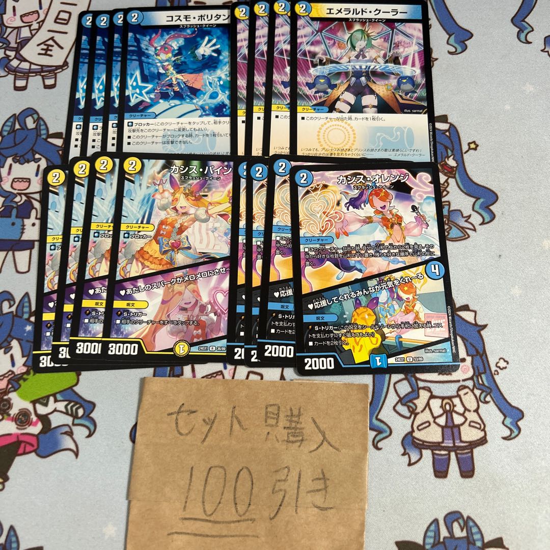 Milligram 1672 Cosmopolitan Emerald Cooler Cassis Pine Cassis Orange