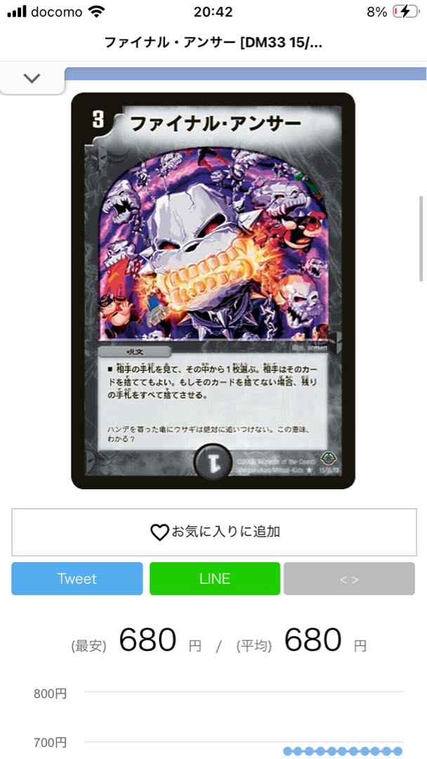 For Play Final Answer R 15/55/Y8 4枚