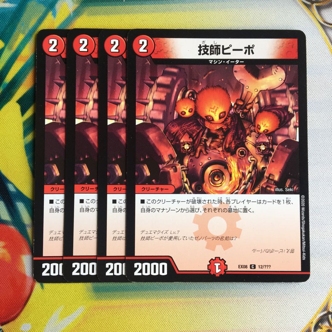 Engineer Kipo C 12/?