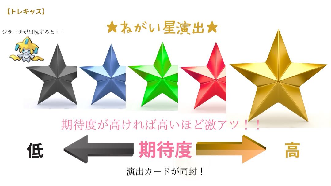 中島様専用・40口即購入用・願い星オリパ◎全800口・1口1000円・ポケモンオリパ・ポケカオリパ・リザードンHR