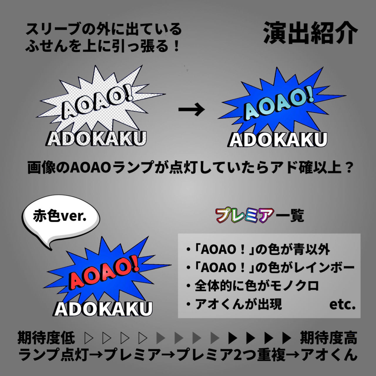 Pachislot Oripa (4) 1枚