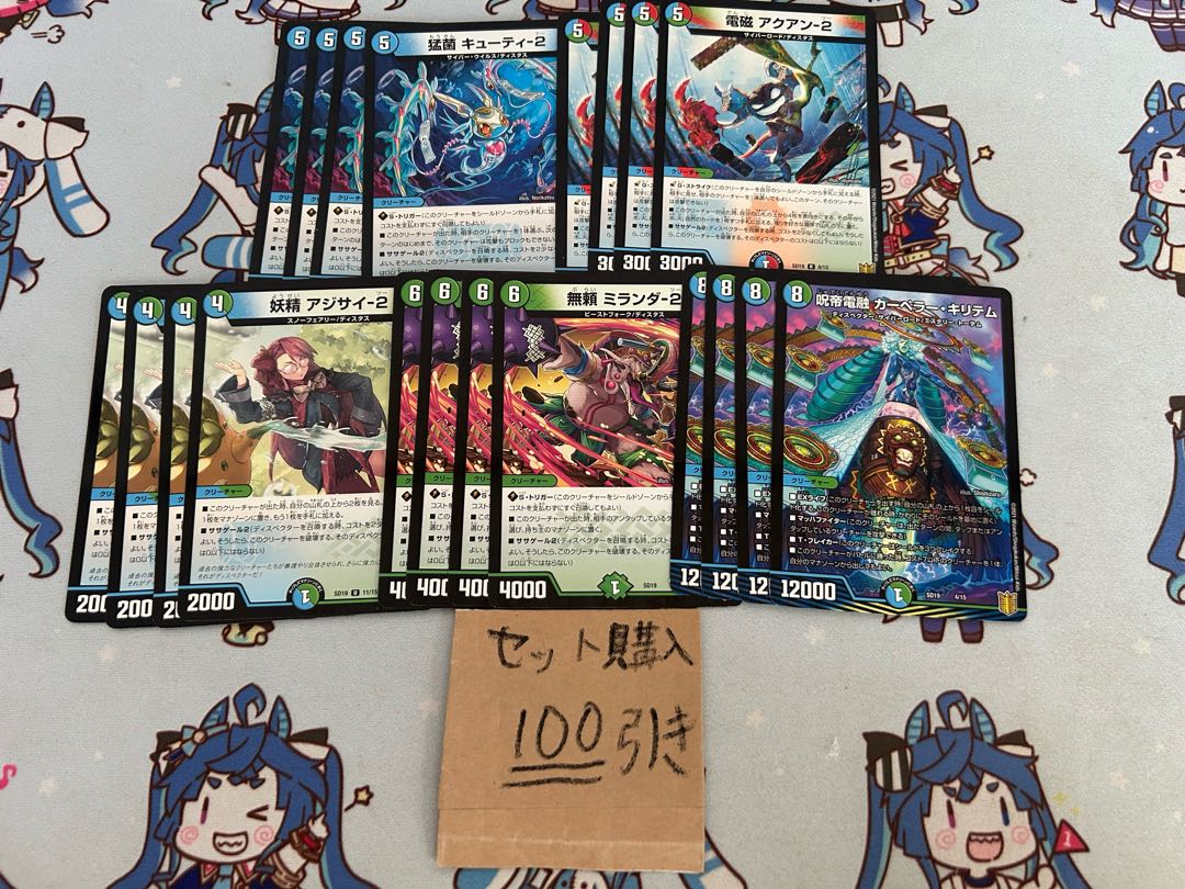 ミリグラム1154 キューティ2アクアン2 アジサイ2 ミランダ2 カーぺラーキリテム