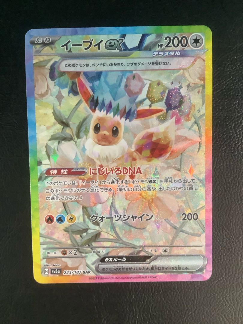 (iii) Eeveeex SAR 223/187