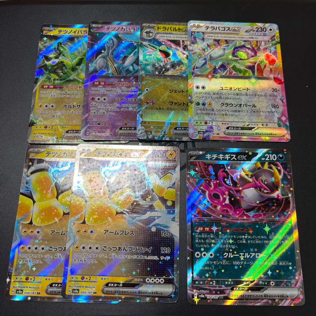 Kicchi Kigis ex et al.