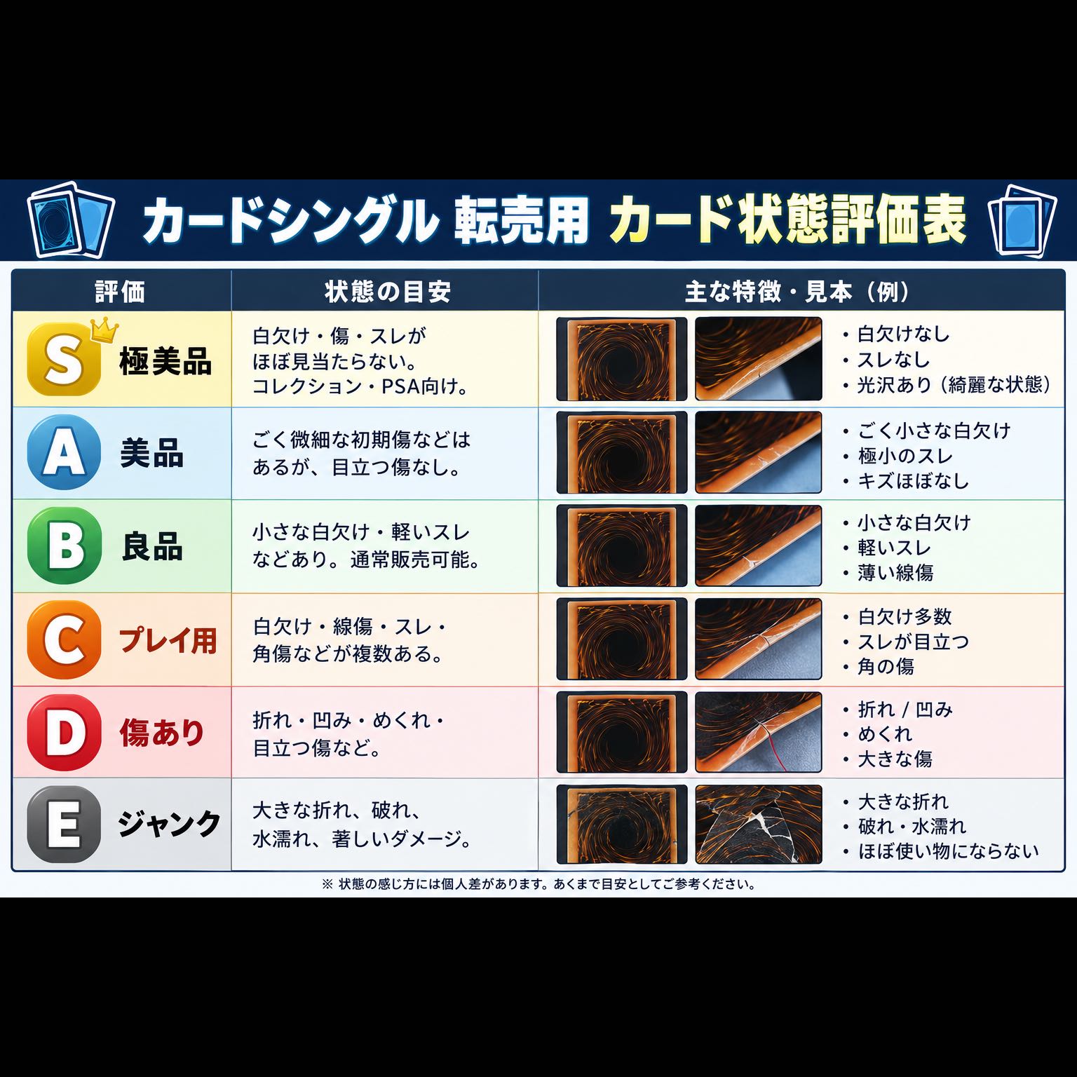 Spirit of the Dragon Collector's Rare UT01-JP059 1枚
