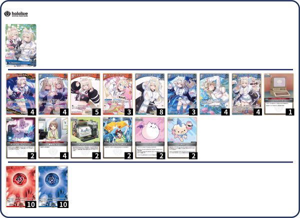 ホロカ ホロライブ ふわもこ FUWAMOCO 本格構築済み デッキ
