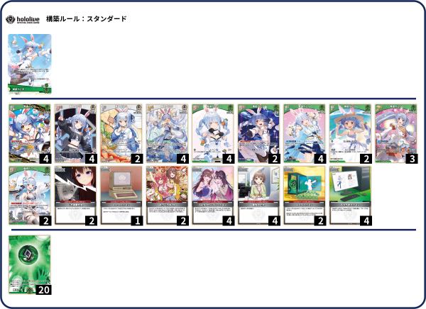 ホロカ ホロライブカードゲーム 兎田ぺこら デッキ 【春先のどか　マネちゃん みっころね24 じゃあ敵だね SorAZセレブレーション ふつうのパソコン フレンドリーパソコン 石の斧 エンチャントレガリア】