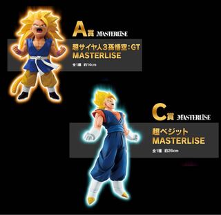 孫悟空：GT SCR