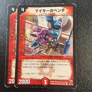 Mykee's Pliers C 95/110