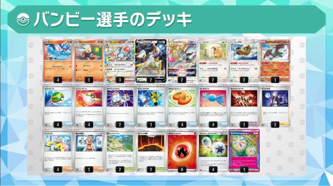 Cinderace deck designed by Bambi! 1枚