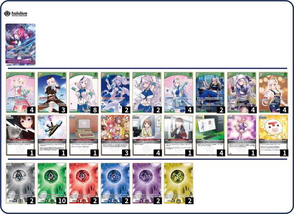 hololive - ホロカ ホロライブ 6Cレイネ 本格構築済み デッキ ふつうのパソコン 優勝構築 ホロカ ホロライブ 6Cレイネ 本格構築済み デッキ ふつうの